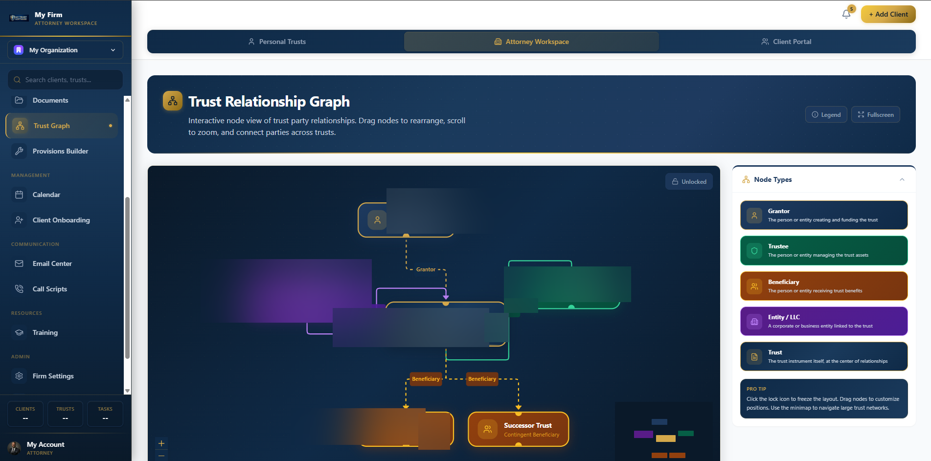Trust Relationship Graph - Visual trust party relationships showing grantor, trustee, beneficiaries, and protected entities